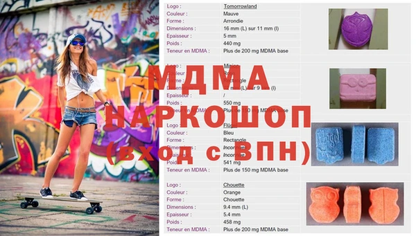 прущая мука Надым